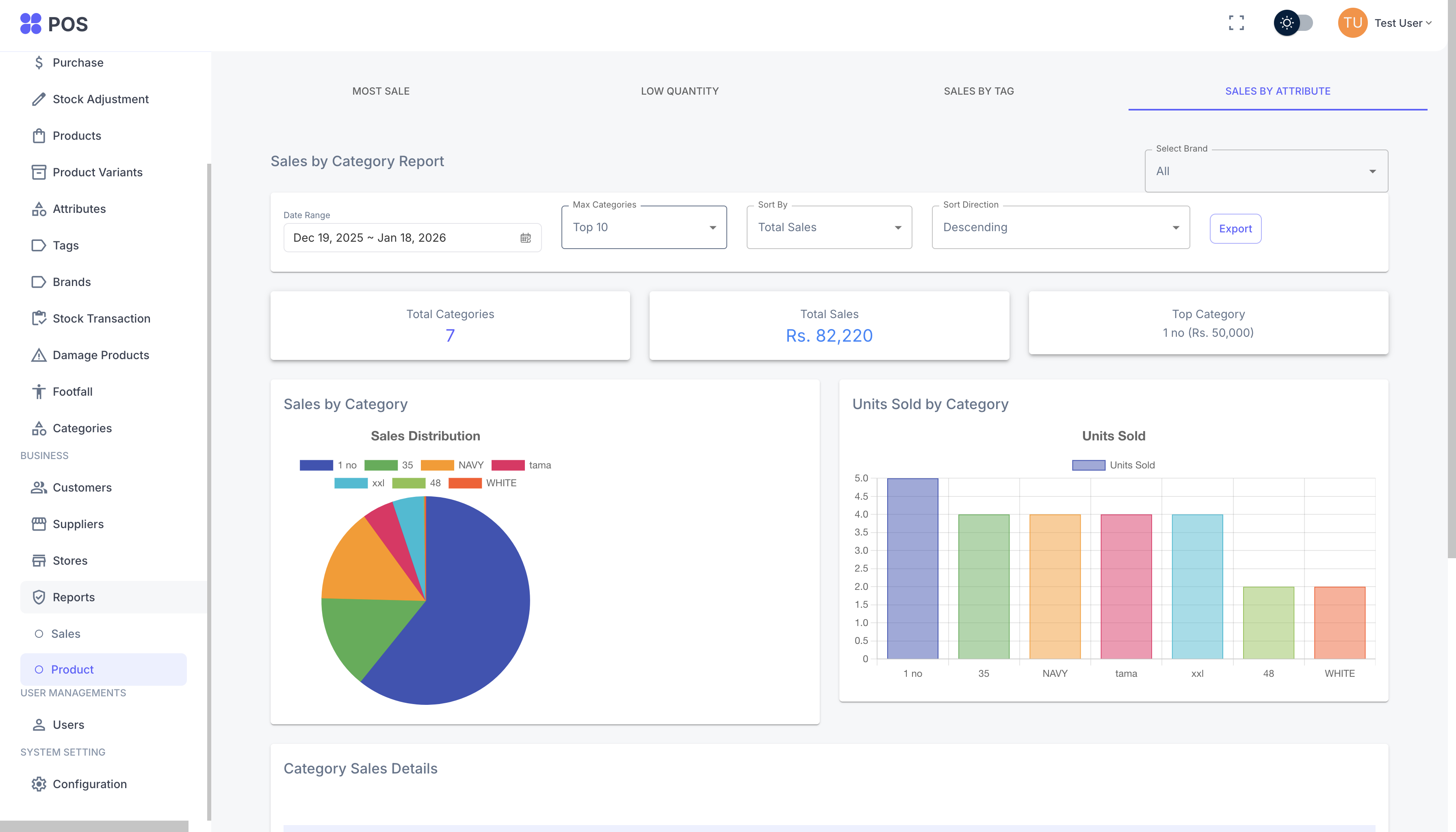 Point of Sales Inventory Management