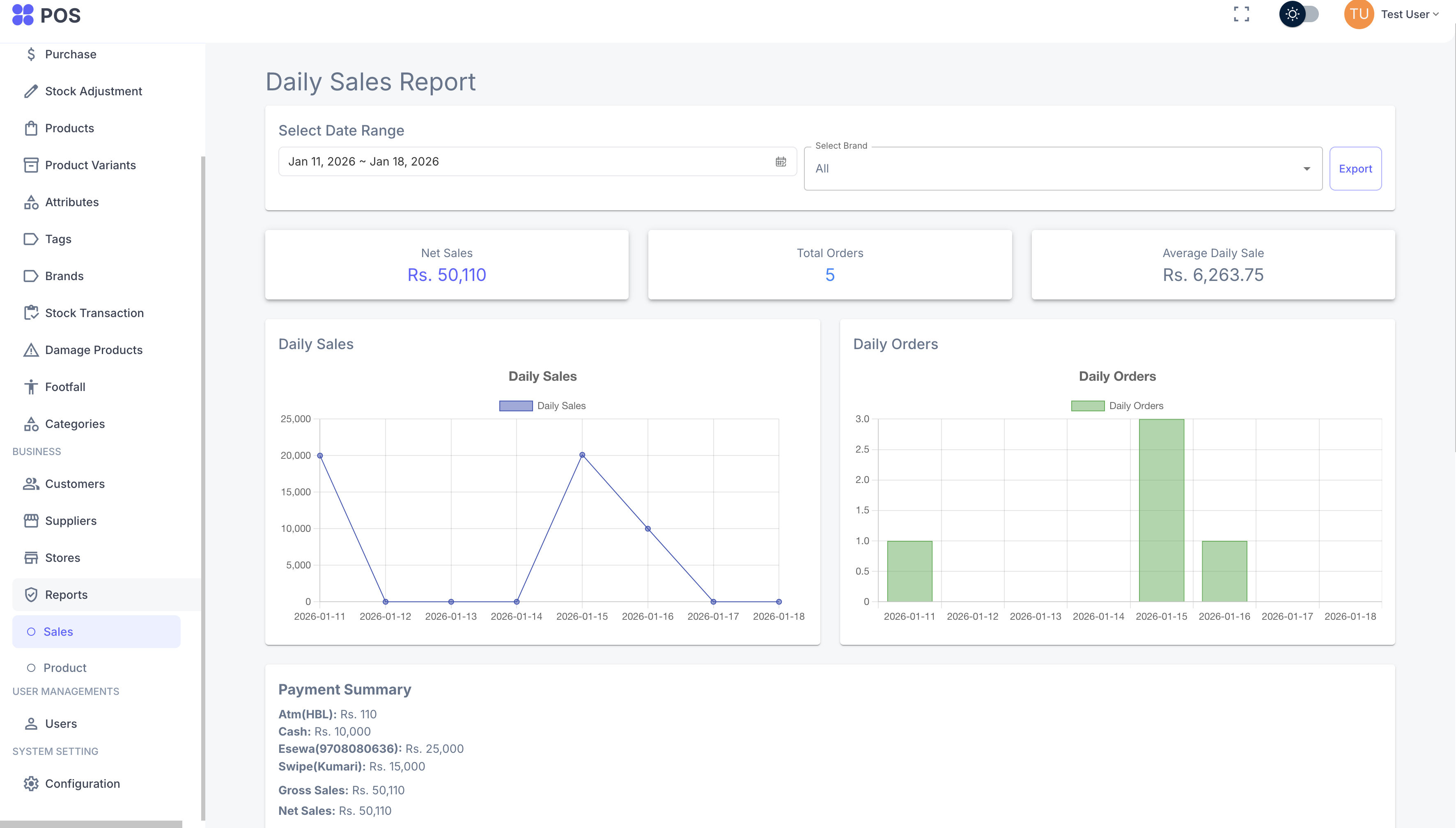 Point of Sales Inventory Management