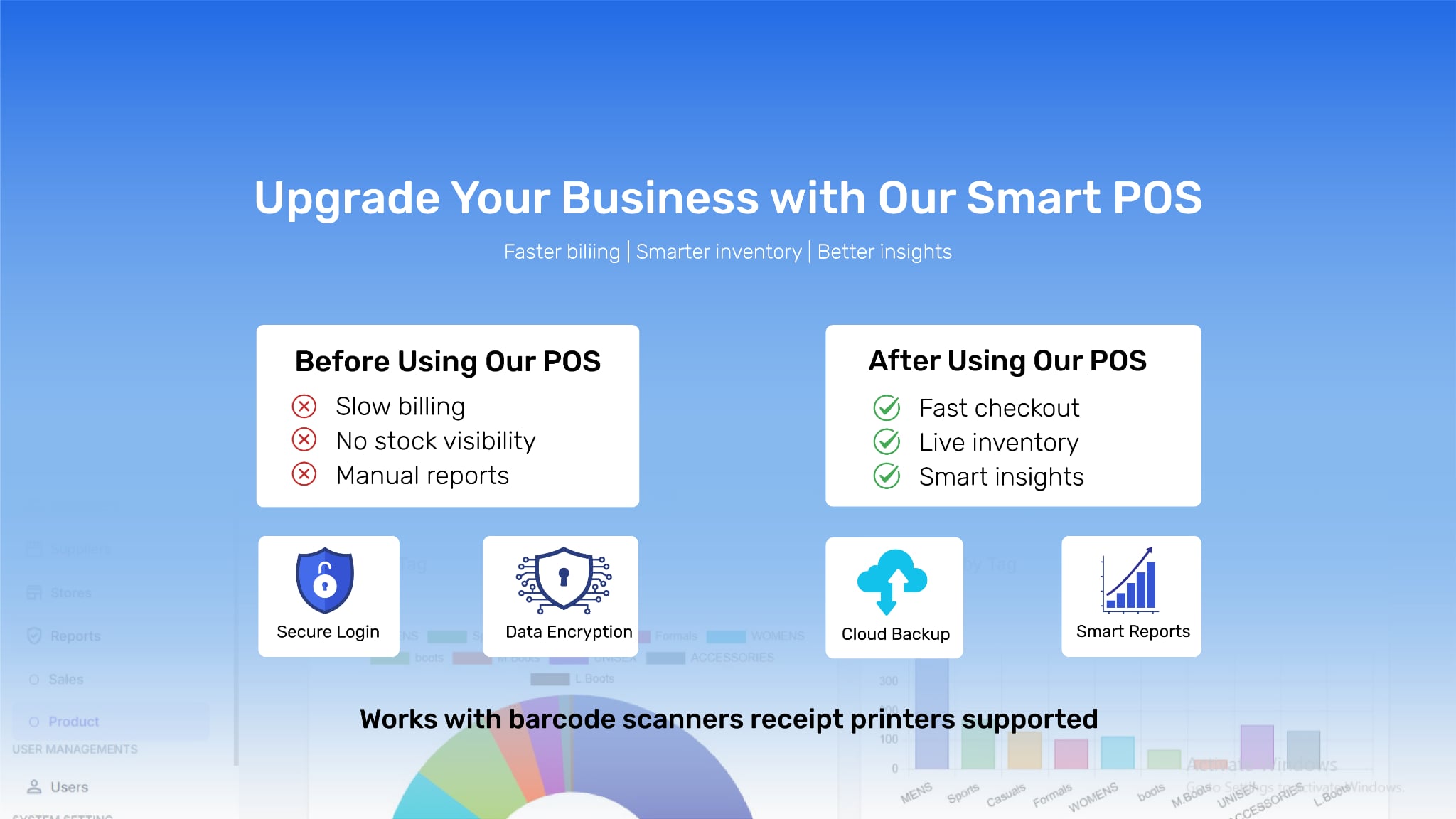 Point of Sales Inventory Management